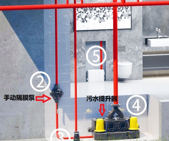 應用場景 應用場景