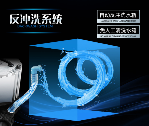 反沖洗系統 反沖洗系統