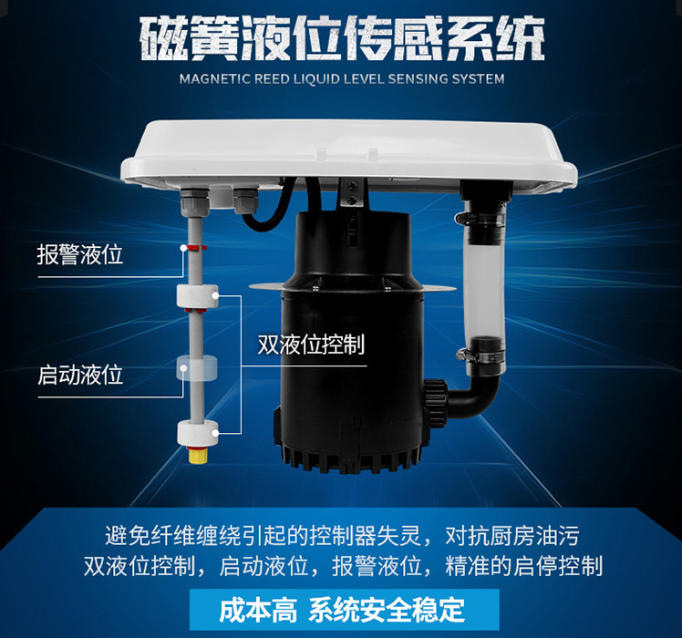 磁簧控制方式 磁簧控制方式